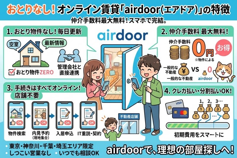 airdoor（エアドア）