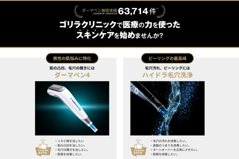 ゴリラクリニックスキンケア