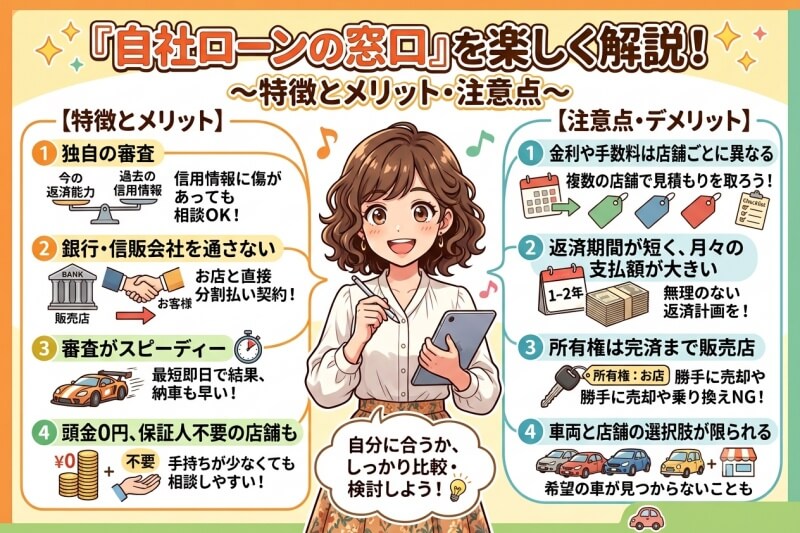 自社ローンの窓口