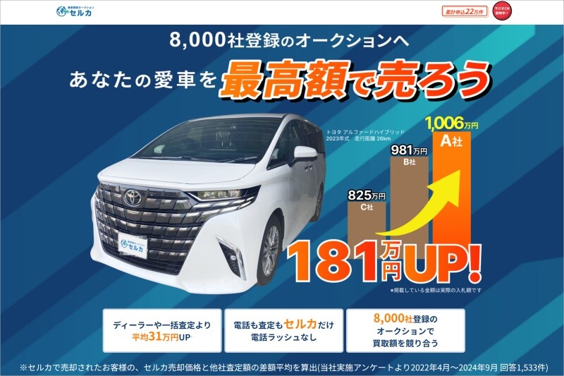 セルカ(SellCa)