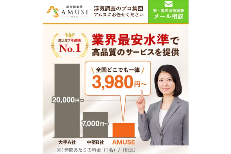 総合探偵社AMUSE